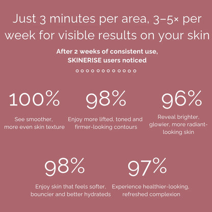 SkinErise™️ Complete Lift Kit – Lift, Brighten & De-Puff in 3 Minutes a Day